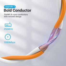 Мрежови кабел Vention LAN UTP Cat.6 Patch Cable - 1M Green - IBEGF