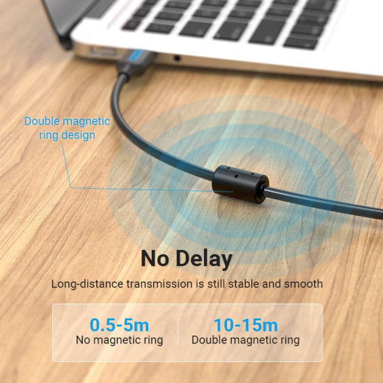USB кабел Vention USB 2.0 A Male to B Male, Black 0.5m - COQBD