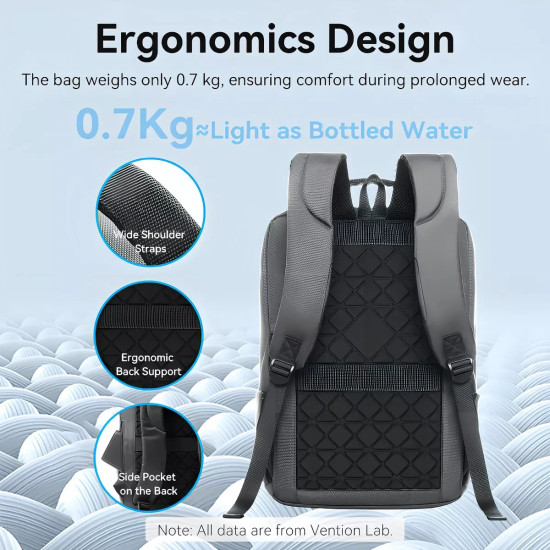 Раница за лаптоп Vention Laptop Backpack 15.6 инча, Waterproof - KRNB0