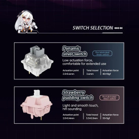 Безжична клавиатура VGN Wireless Gaming Mechanical Keyboard - V87 Jelly Orange - Dynamic Silver Switches [Linear]