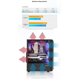 Кутия за компютър Zalman Case ATX - N4 - RGB, Tempered Glass
