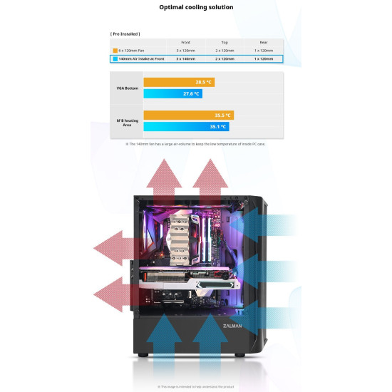 Кутия за компютър Zalman Case ATX - N4 - RGB, Tempered Glass