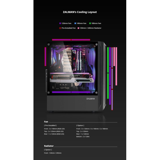 Кутия за компютър Zalman Case ATX - N4 - RGB, Tempered Glass