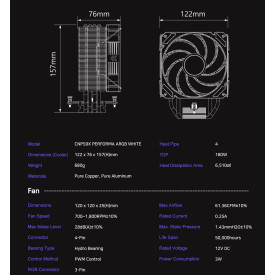 Охладител за процесор Zalman CPU Cooler CNPS9X PERFORMA ARGB WHITE - aRGB - LGA1700/AM5