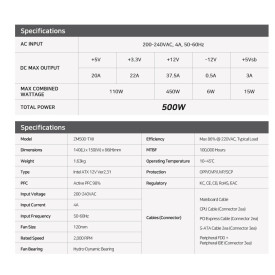 Захранване Zalman PSU MegaMax 500W 80+ ZM500-TXII