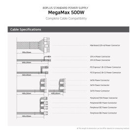 Захранване Zalman PSU MegaMax 500W 80+ ZM500-TXII