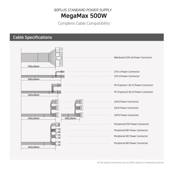 Захранване Zalman PSU MegaMax 500W 80+ ZM500-TXII