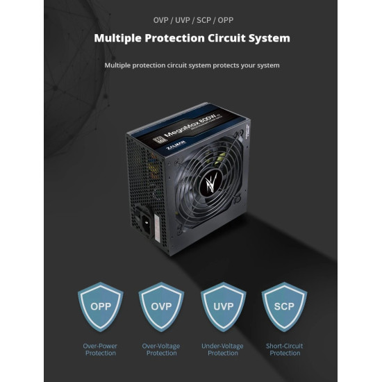 Захранване Zalman PSU MegaMax 800W 80+ ZM800-TXII