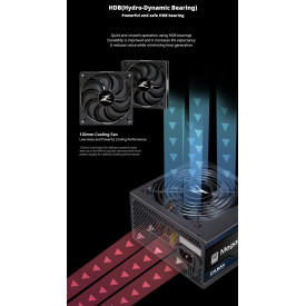 Захранване Zalman PSU MegaMax 800W 80+ ZM800-TXII