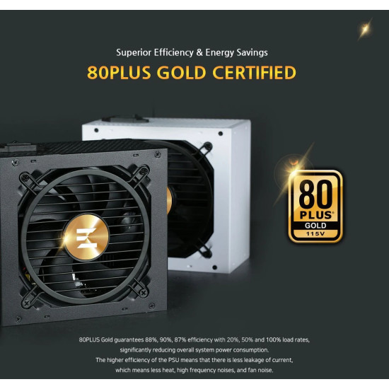 Захранване Zalman PSU TeraMax ATX 3.0 850W Gold White - ZM850-TMX2-WH
