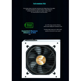 Захранване Zalman PSU TeraMax ATX 3.0 850W Gold White - ZM850-TMX2-WH