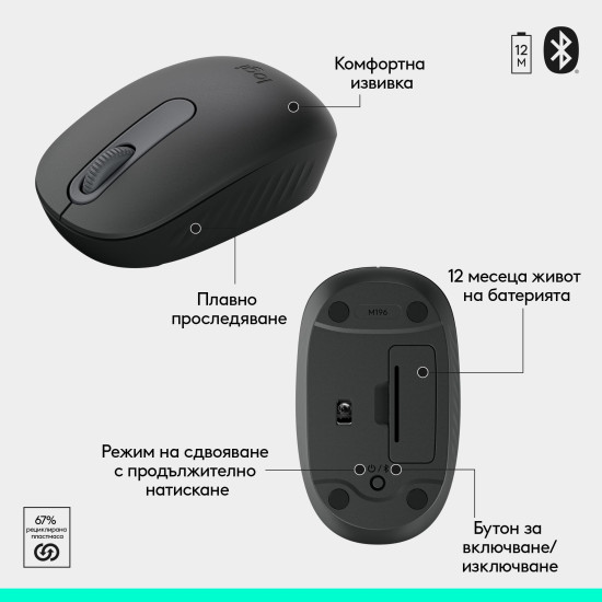 Комплект клавиатура и мишка Logitech MK250 Graphite, BG Layout