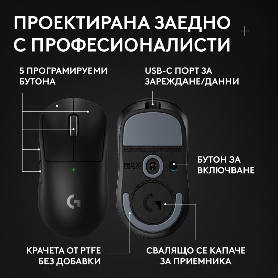 Безжична мишка Logitech G Pro X Superlight 2c SE, Black
