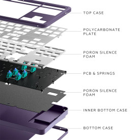 Клавиатура Dark Project ALU87A Violet, RGB, TKL, White
