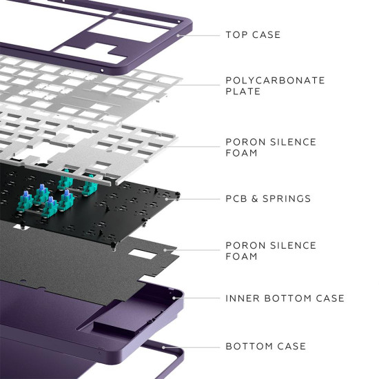 Клавиатура Dark Project ALU87A Violet, RGB, TKL, White