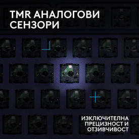 Клавиатура Logitech G512 X 98, 98%, Dual Swap Linear Switch, RGB, Black (920-013981)