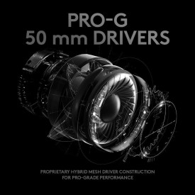 Слушалки Logitech PRO X, USB, Black