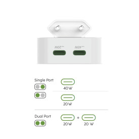 Зарядно HAMA 201955, GaN, 2 x USB-C, PD, 40 W, сгъващ се адаптер, бял