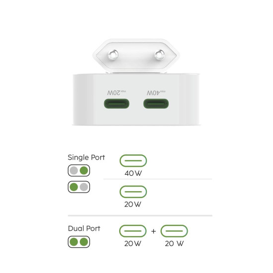 Зарядно HAMA 201955, GaN, 2 x USB-C, PD, 40 W, сгъващ се адаптер, бял