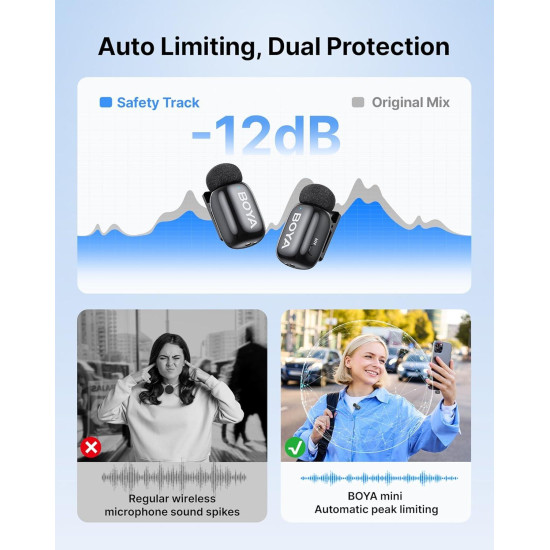 Микрофон BOYA Mini 2-02, безжичен, USB-C