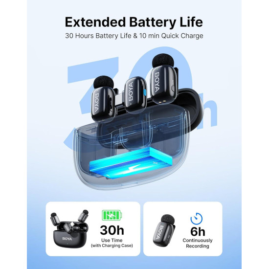 Микрофон BOYA Mini 2-02, безжичен, USB-C