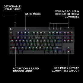 Клавиатура Logitech G Pro X RAPID TKL, Magnetic Analog Switch, Black