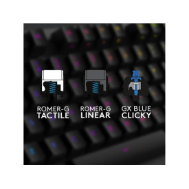 Клавиатура Logitech G512, GX Brown Tactile Switch, Black