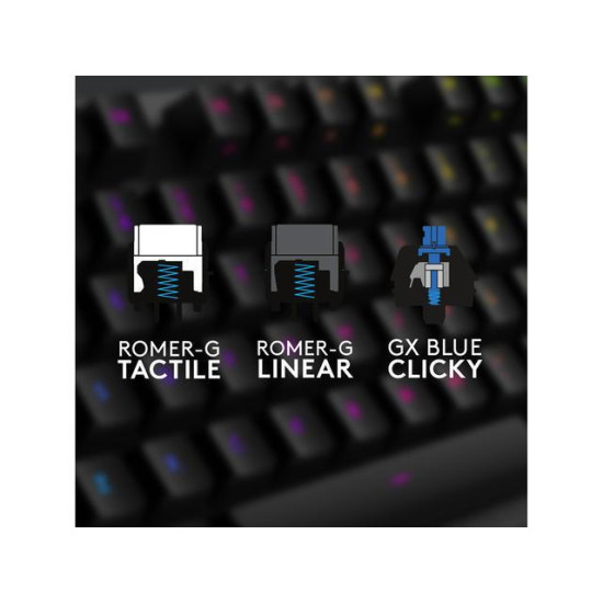 Клавиатура Logitech G512, GX Brown Tactile Switch, Black