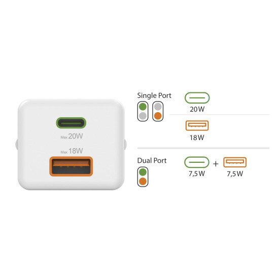 Зарядно HAMA 201991, 1x USB-C, 1x USB-A, PD, 20 W, бяло