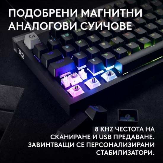 Клавиатура Logitech G Pro X2 Rapid TKL, Magnetic Analog Linear Switch, RGB, Black (920-014083)