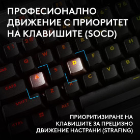 Клавиатура Logitech G Pro X2 Rapid TKL, Magnetic Analog Linear Switch, RGB, Black (920-014083)