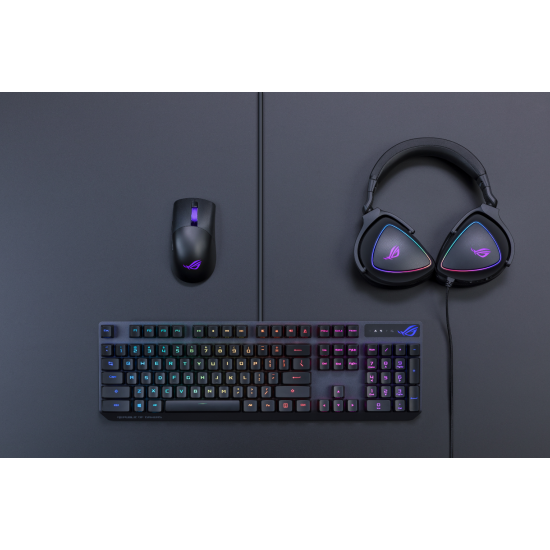 Слушалки ASUS ROG Delta S, USB-C, Aura Sync RGB, Black