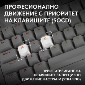 Клавиатура Logitech G Pro X2 Rapid TKL, Magnetic Analog Linear Switch, RGB, White (920-014097)