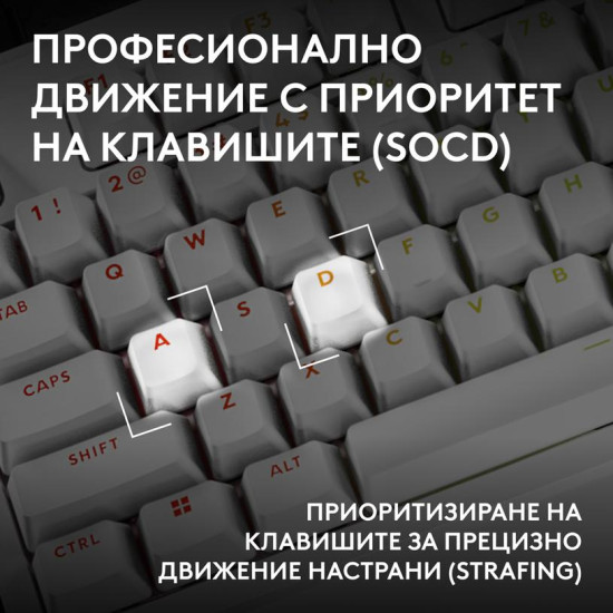 Клавиатура Logitech G Pro X2 Rapid TKL, Magnetic Analog Linear Switch, RGB, White (920-014097)