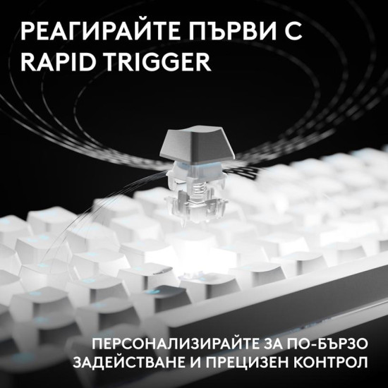 Клавиатура Logitech G Pro X2 Rapid TKL, Magnetic Analog Linear Switch, RGB, White (920-014097)