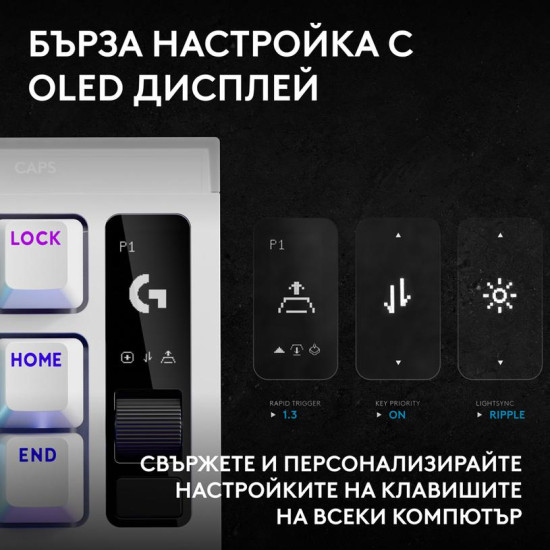 Клавиатура Logitech G Pro X2 Rapid TKL, Magnetic Analog Linear Switch, RGB, White (920-014097)