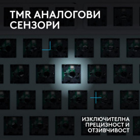 Клавиатура Logitech G512 X 98, 98%, Dual Swap Tactile Switch, RGB, White (920-014003)