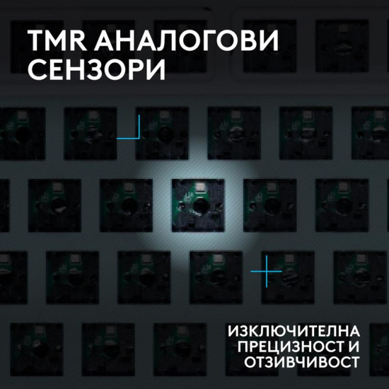 Клавиатура Logitech G512 X 98, 98%, Dual Swap Tactile Switch, RGB, White (920-014003)