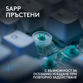 Клавиатура Logitech G512 X 98, 98%, Dual Swap Tactile Switch, RGB, White (920-014003)