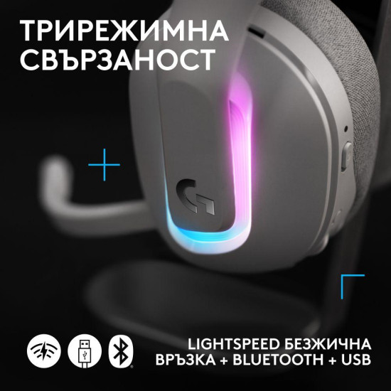 Слушалки Logitech G522 Lightspeed Wireless RGB, USB, White