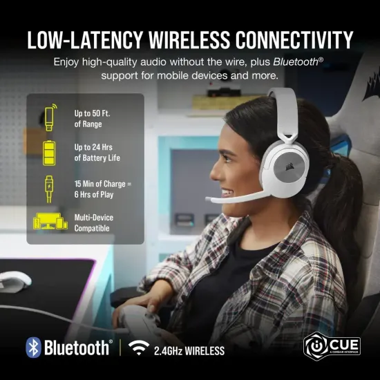 Безжични слушалки Corsair HS55 WIRELESS Gaming Headset, White