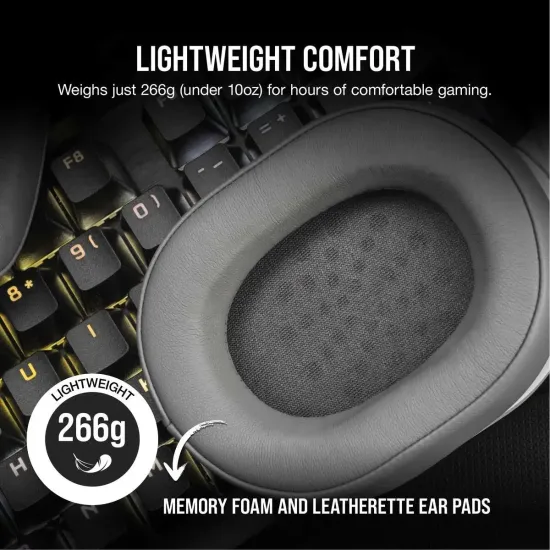 Безжични слушалки Corsair HS55 WIRELESS Gaming Headset, White
