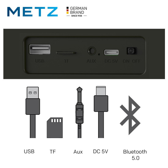 Саундбар METZ Sound 2 Mini, 10W, LED, SD слот, USB-C, Bluetooth, Black