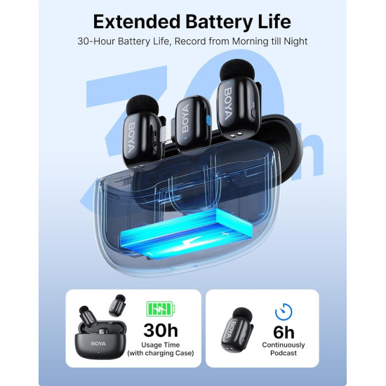 Микрофон BOYA Mini 2-03, безжичен, Lightning