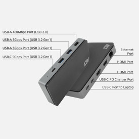 Докинг станция ACT AC7093, USB-C, 4K, 2x HDMI, Ethernet, 1x USB-C, 3x USB-A