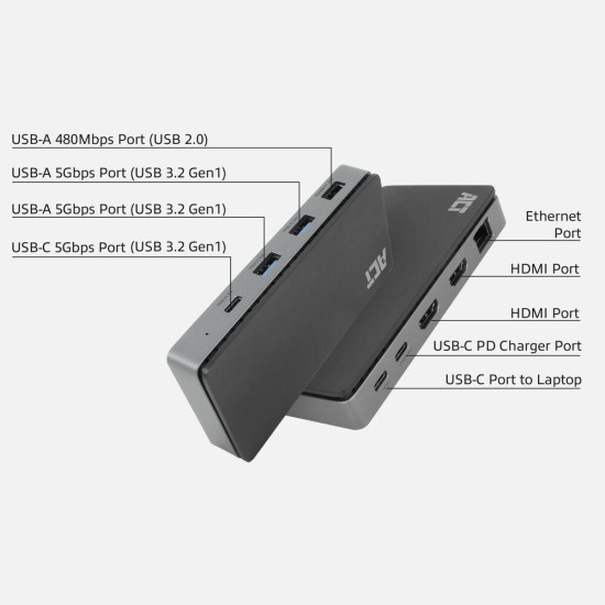 Докинг станция ACT AC7093, USB-C, 4K, 2x HDMI, Ethernet, 1x USB-C, 3x USB-A