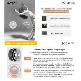 Безжични слушалки A4Tech B20 2Drumtek, Mint Green