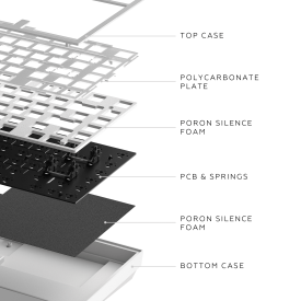 Безжична клавиатура Dark Project ALU81A Terra Nova R2, RGB, White