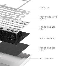 Клавиатура Dark Project ALU81A Terra Nostra, White, RGB