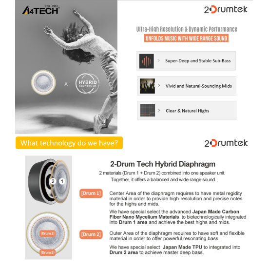 Безжични слушалки A4Tech B27 2Drumtek, Pink